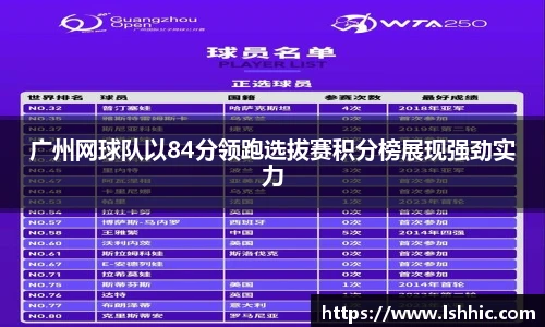 广州网球队以84分领跑选拔赛积分榜展现强劲实力