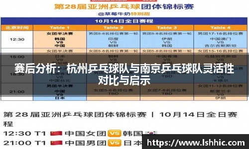 赛后分析：杭州乒乓球队与南京乒乓球队灵活性对比与启示